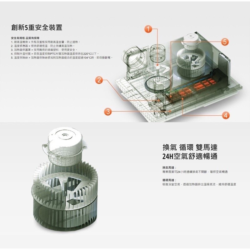 【登野企業】國際牌 Panasonic FV-40BE2W / FV-40BE3W 暖風機 無線遙控-細節圖6