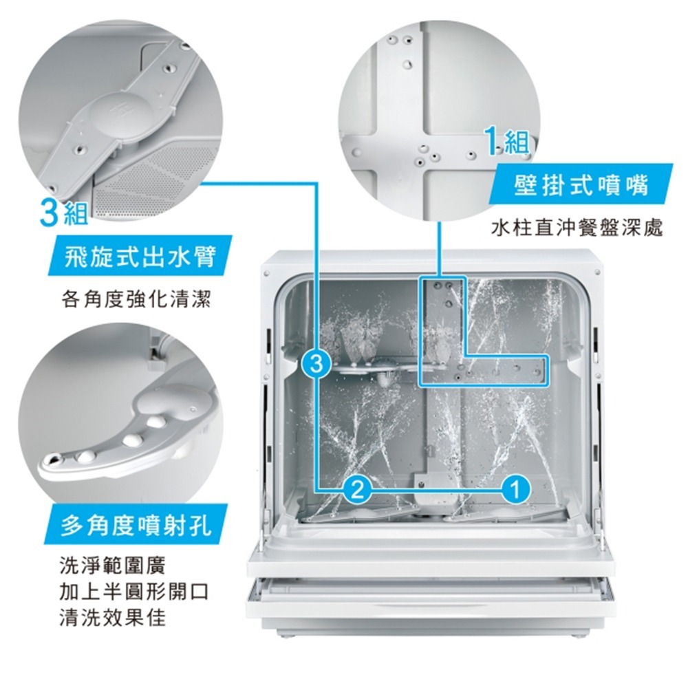 【登野企業】Panasonic國際牌 桌上型洗碗機 NP-TH4WHR1TW 獨立式 自動洗碗機 薄型機身 原廠保固-細節圖3