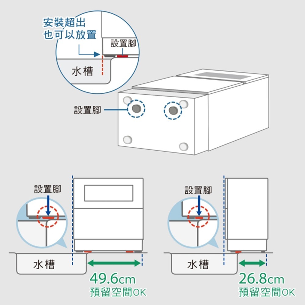 【登野企業】Panasonic國際牌 桌上型洗碗機 NP-TH4WHR1TW 獨立式 自動洗碗機 薄型機身 原廠保固-細節圖5