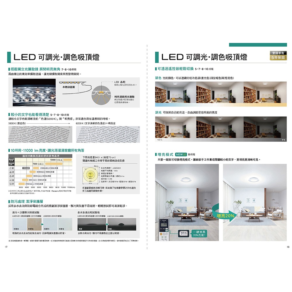 【登野企業】Panasonic 國際牌 LED調光調色吸頂燈 LGC61213A09 藍調 保固五年-細節圖4