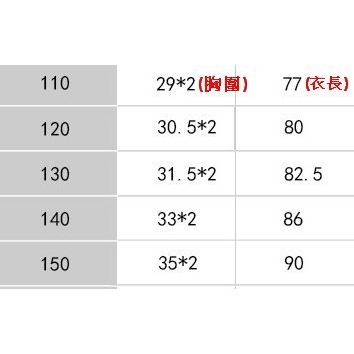 現貨台灣-萬聖節服裝,艾莎公主服,兒童變裝服-冰雪服裝/藍色蓬蓬裙公主服-細節圖3