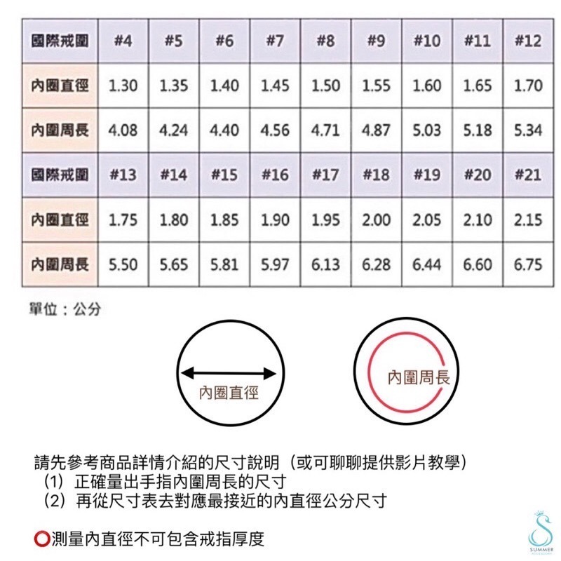 SUMMER 銀飾💫［925純銀］深藏不露 字母刻字線戒 多尺寸純銀戒指-細節圖9