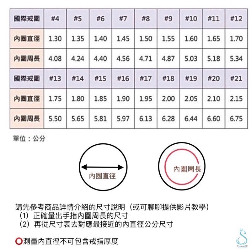 SUMMER韓 銀飾💫［925純銀］百搭基礎款 多尺寸極細線戒 尾戒 純銀戒指 玫瑰金戒指 指骨戒 關節戒-細節圖9