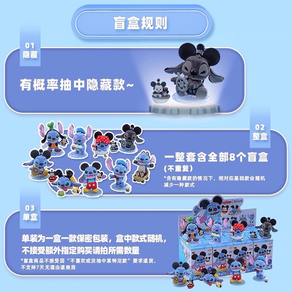 HOT TOYS史迪奇狂熱系列米奇與好友盲盒 一中盒-細節圖11