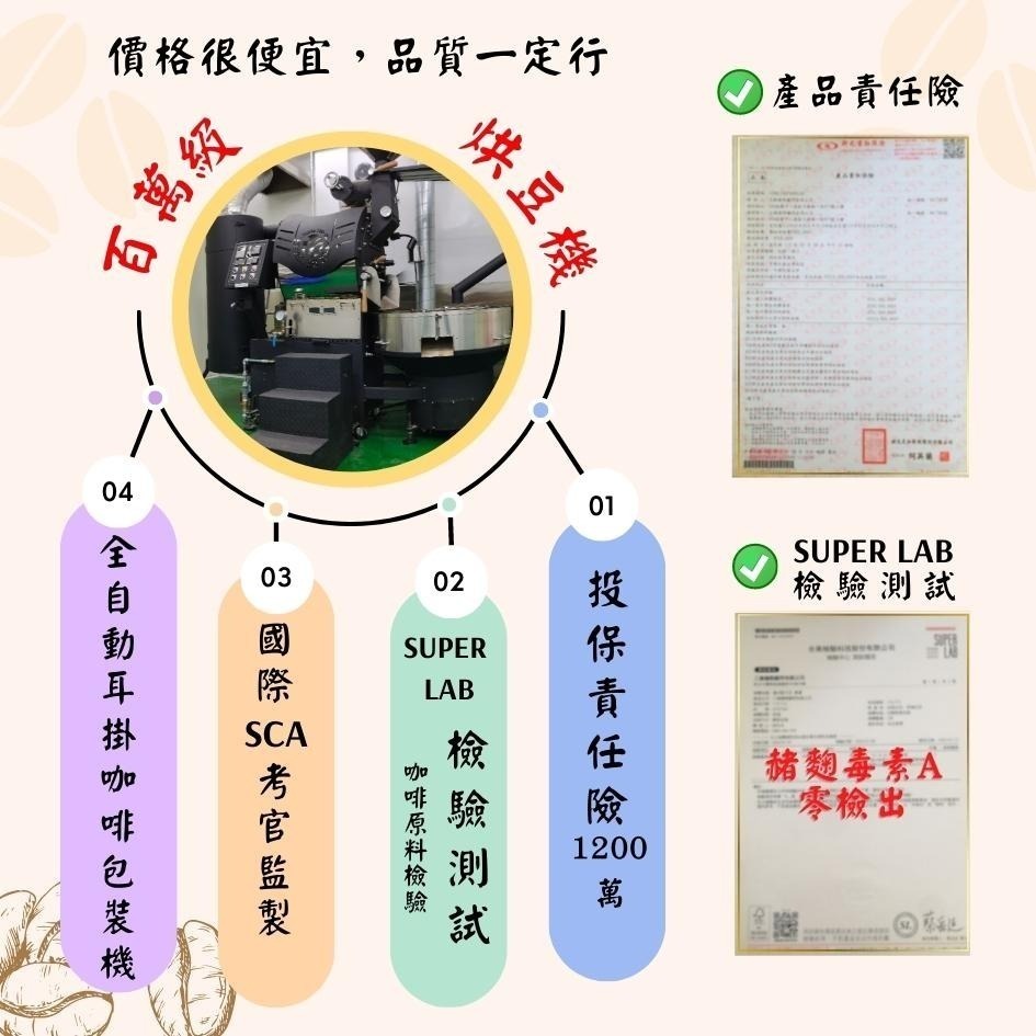 《咖啡市場》花貝果娜 G1 - 精品咖啡豆【價格很便宜，品質一定行】小包裝｜新鮮｜咖啡豆｜單品｜美式｜咖啡-細節圖4