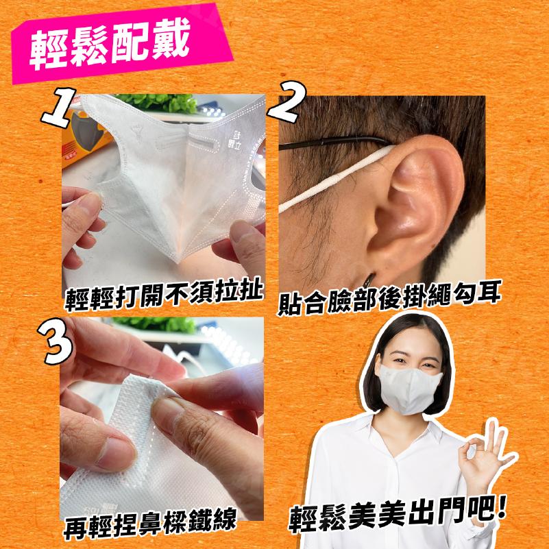 【KIMIS批發團購】台灣 淨新 3D 超立體 成人 醫療 口罩 MIT 雙鋼印 醫療級 黑口罩 白口罩-細節圖6