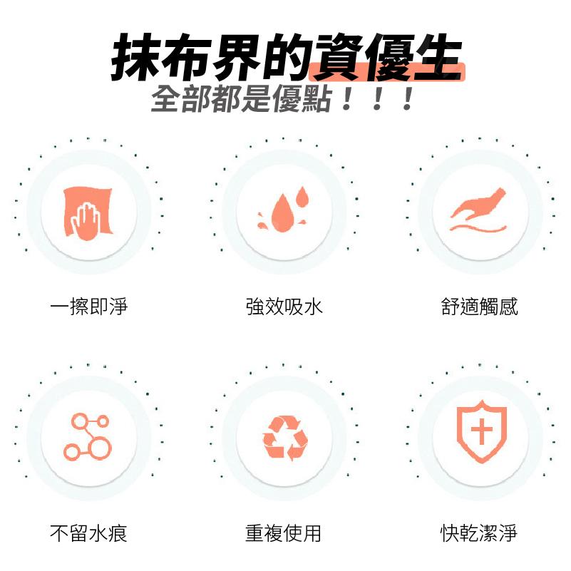 【KIMIS批發團購】華夫格抹布 方格抹布 清潔 吸水抹布 咖啡廳 擦拭抹布 質感抹布 格紋 擦手巾-細節圖3