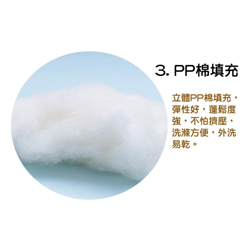 小寵舒眠保暖窩墊 兔子倉鼠刺蝟天竺鼠 倉鼠窩 保暖窩 棉窩 暖墊 保暖墊 倉鼠床 天竺鼠 金絲熊 寵物用品 典贊創意-細節圖6