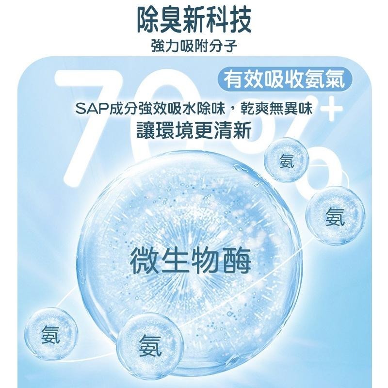 YEE繽紛倉鼠無塵紙粒墊料 倉鼠紙粒 倉鼠墊料 除臭墊料 吸水紙粒 倉鼠紙墊料 除臭墊材 倉鼠用品 典贊創意-細節圖4