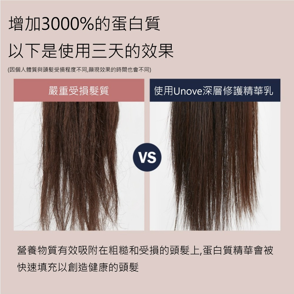 Dr.Forhair UNOVE DEEP DAMAGE TREATMENT EX 深層修復護髮精華乳 320ml-細節圖6