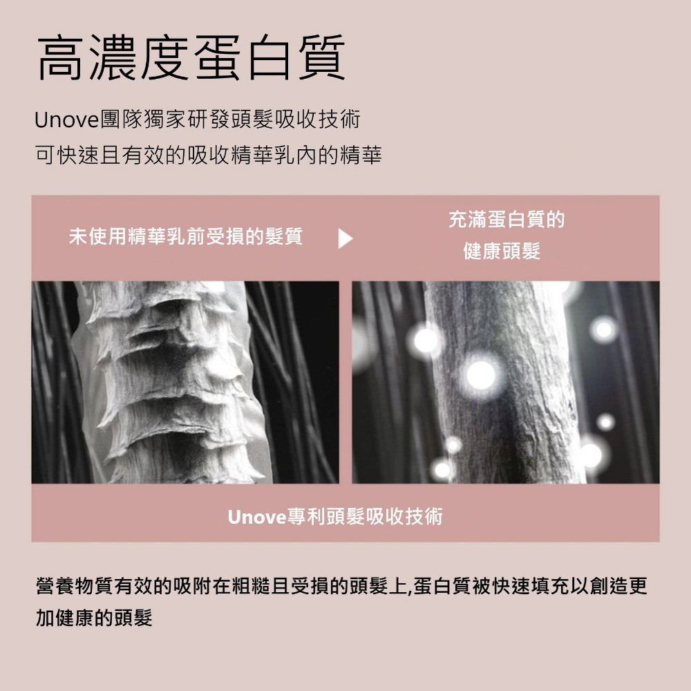 Dr.Forhair UNOVE DEEP DAMAGE TREATMENT EX 深層修復護髮精華乳 320ml-細節圖8