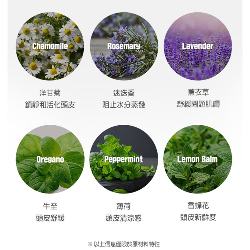 Dr.FORhair Folligen 豐盈控油去屑洗髮乳 頭皮角質護理洗髮 500ml-細節圖9