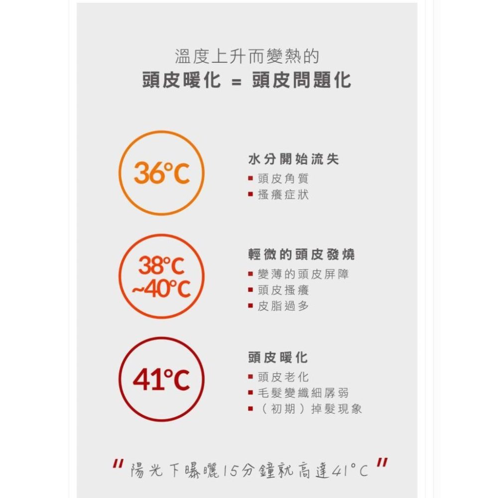 Dr.FORHAIR 草本頭皮降溫噴霧 150ml 2023新品上市-細節圖4