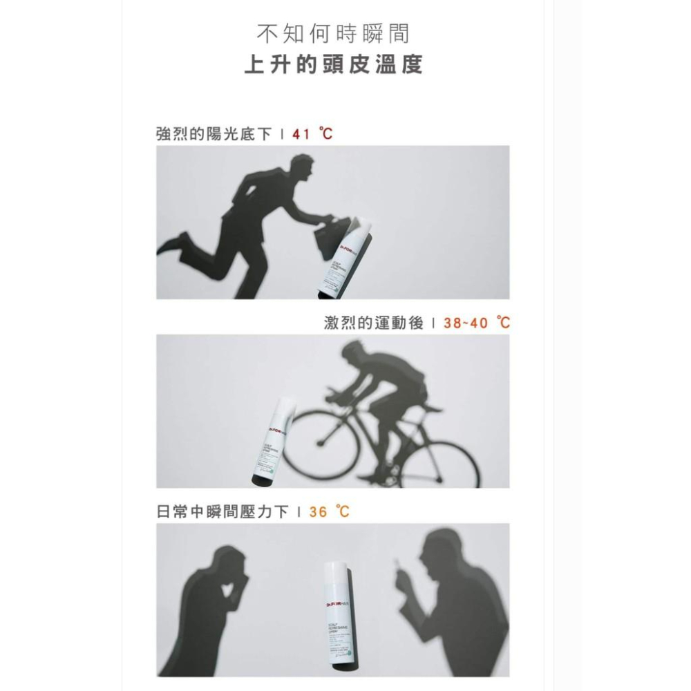 Dr.FORHAIR 草本頭皮降溫噴霧 150ml 2023新品上市-細節圖5