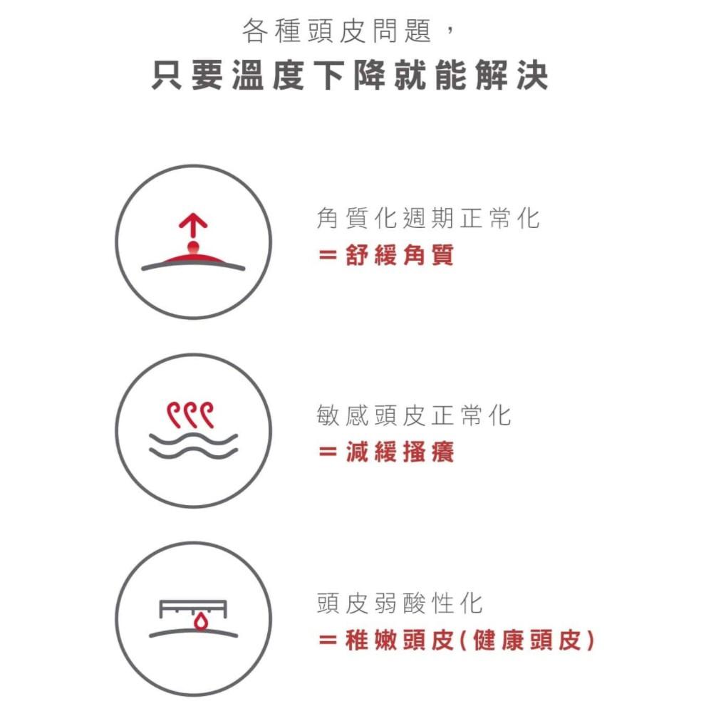 Dr.FORHAIR 草本頭皮降溫噴霧 150ml 2023新品上市-細節圖6