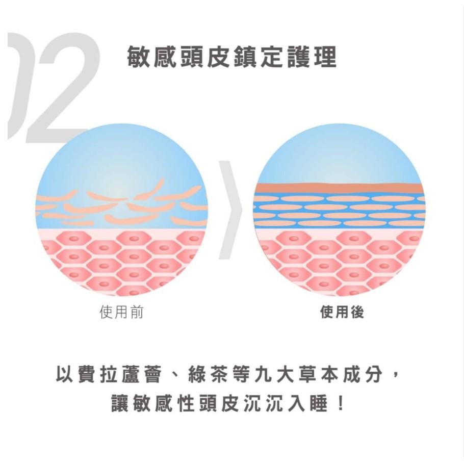 Dr.FORHAIR 草本頭皮降溫噴霧 150ml 2023新品上市-細節圖8