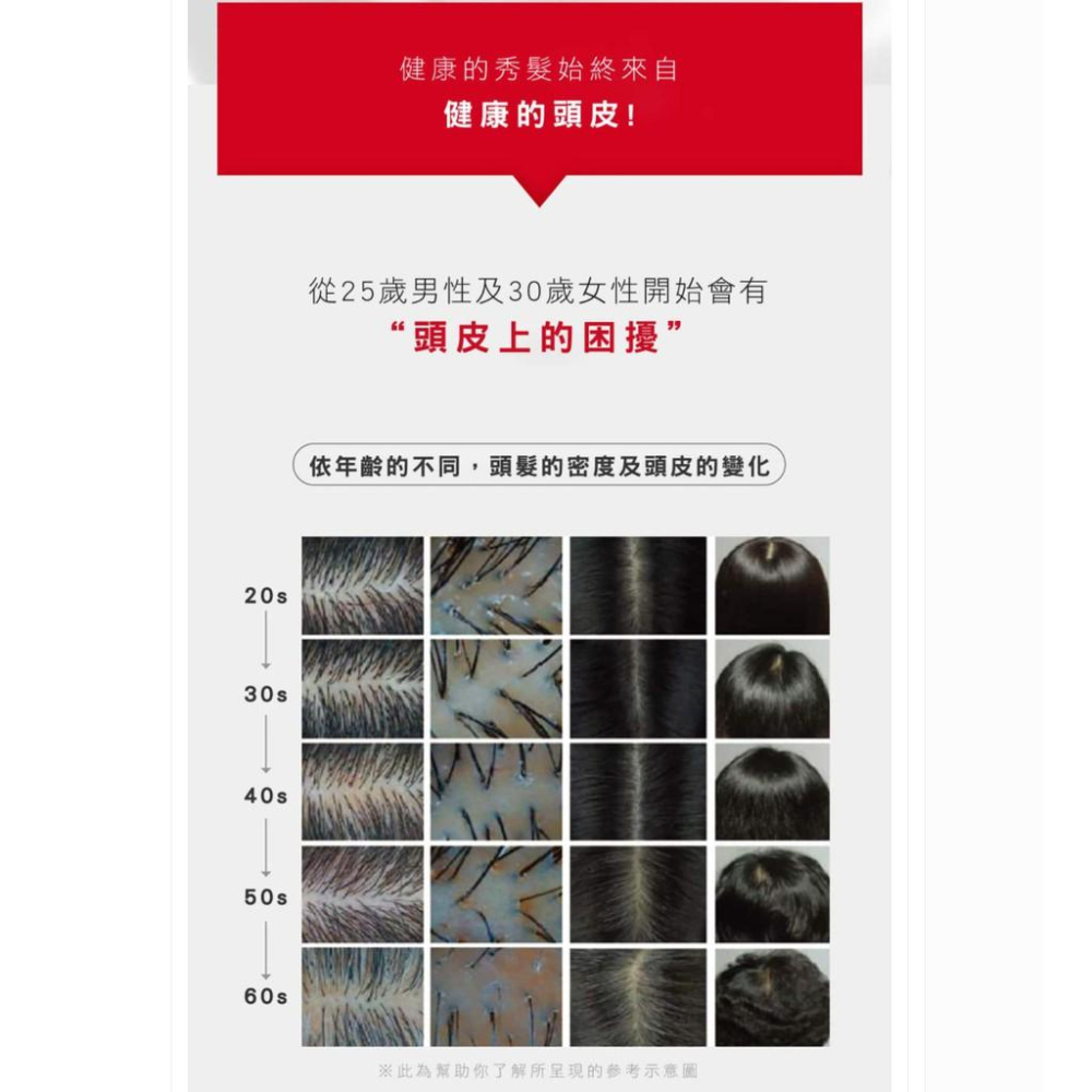 Dr.FORHAIR 頭皮護理豐盈髮膜 250ml  (玄彬代言)-細節圖4