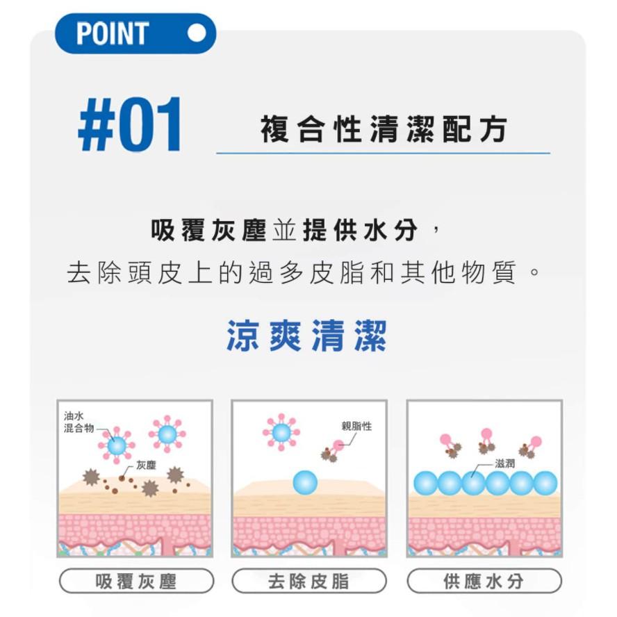 Dr.FORHAIR 控油潔淨洗髮精 500ml (夏日必備款)-細節圖7