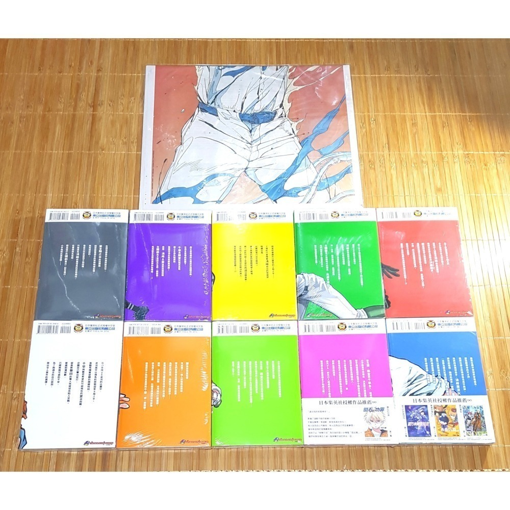 免運 失憶投捕 1、2、3、4、5、6、7、8、9、10、11、12、13、14、15、16、17 美川絵子 東立 書腰-細節圖2