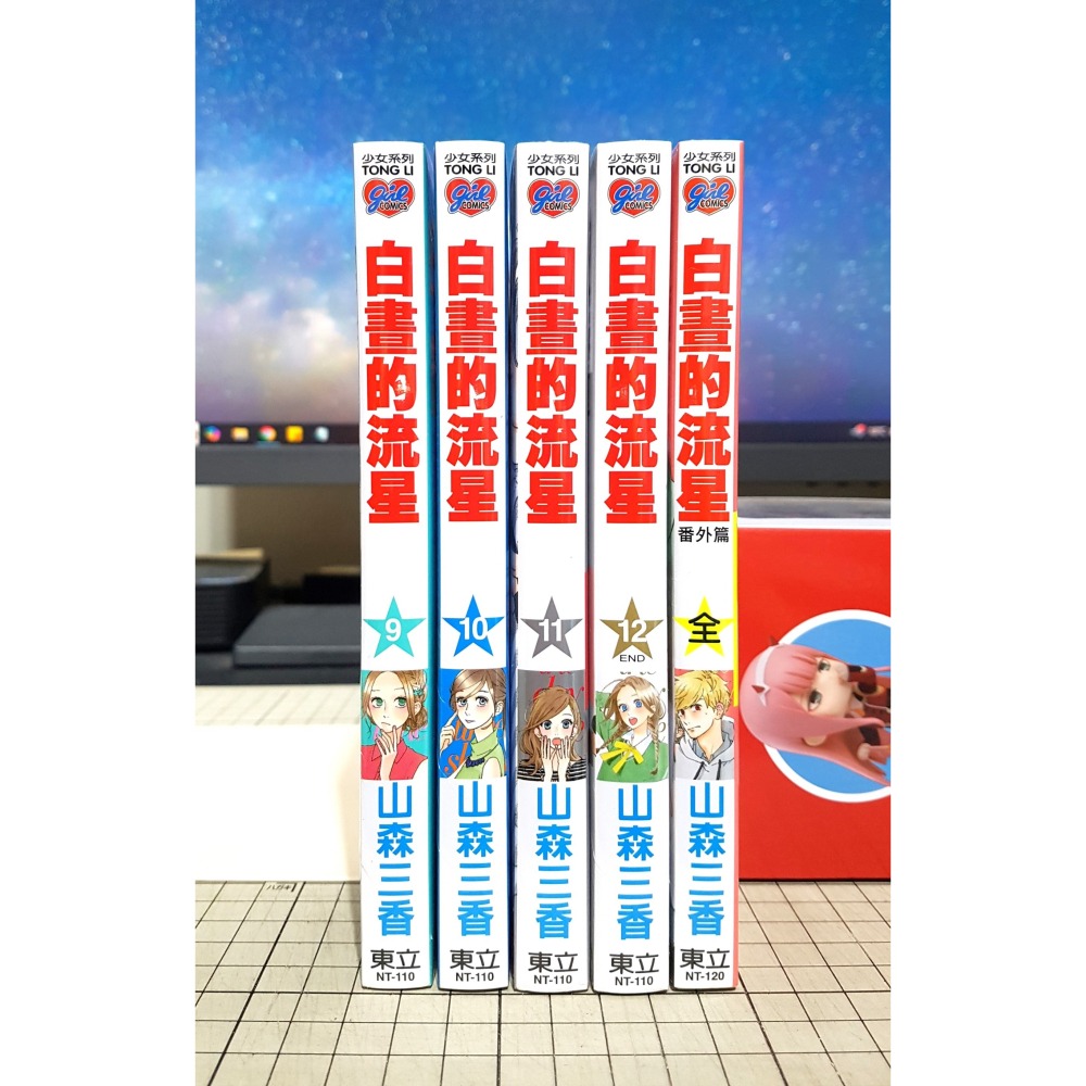 [長夜餘火]免運 現貨24小時出貨 白晝的流星 9、10、11、12END+番外篇 山森三香 東立 全新-細節圖4