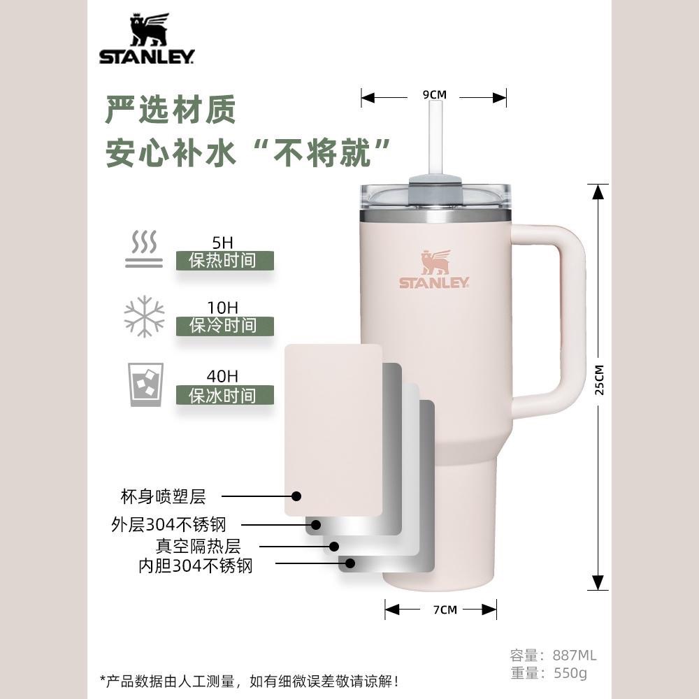 台灣現貨｜STANLEY 探險系列 FLOWSTATE H2.0 不鏽鋼 吸管杯 保溫杯 隨行杯 大容量 把手 雙飲-細節圖5