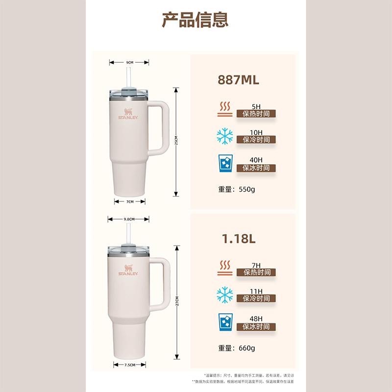 台灣現貨｜STANLEY 探險系列 FLOWSTATE H2.0 不鏽鋼 吸管杯 保溫杯 隨行杯 大容量 把手 雙飲-細節圖9