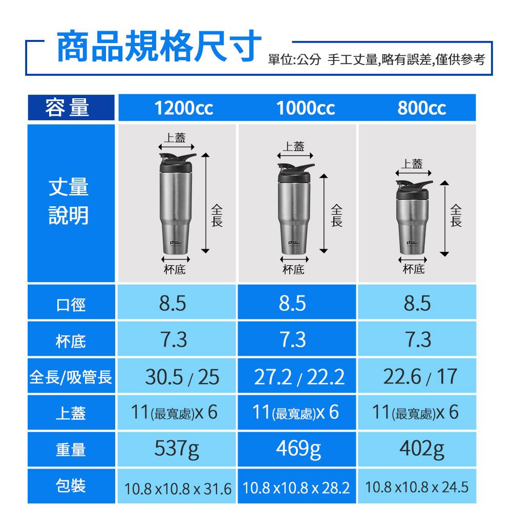 【理想牌】台灣製🇹🇼 Perfect理想運動隨身杯｜800cc-1200cc 大容量 不鏽鋼 搖搖杯 健身 保溫保冰 車-細節圖9