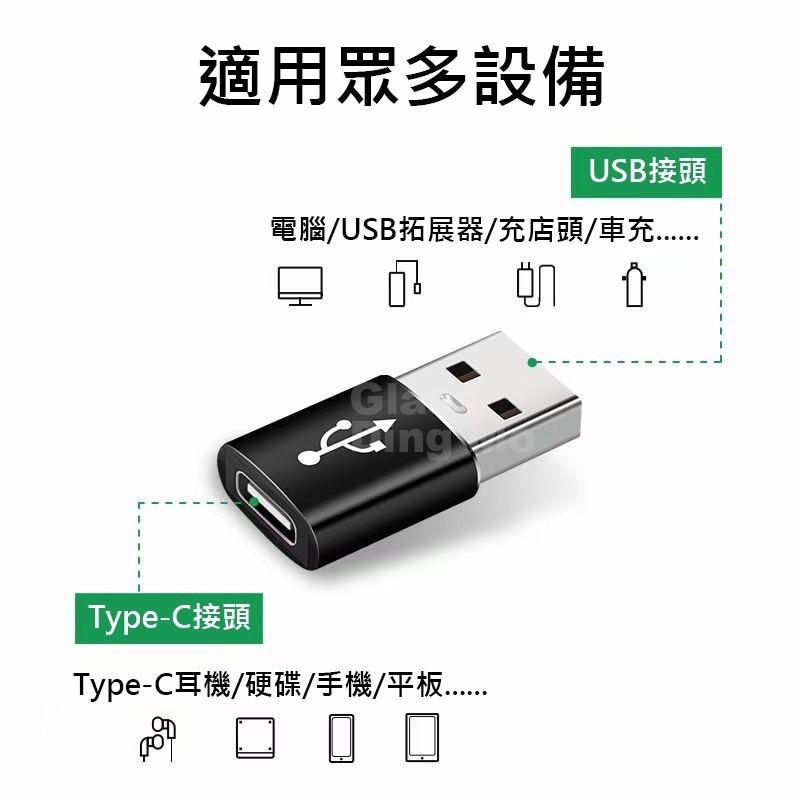 Type-C轉USB PD轉QC 充電轉換頭  適用iPhone 14 13 12 轉接頭 Pro Max Plus-細節圖3