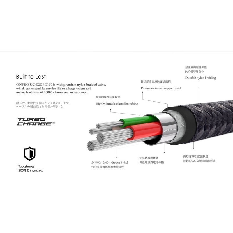 ONPRO UC-C2CPD150 Type-C to Type-C 快充PD60W傳輸線【1.5M】-細節圖4