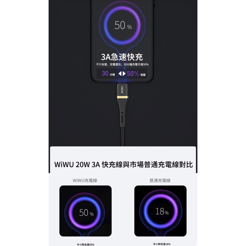 WiWU 充電線 PD USB 快充 30W 60W 快充線 iPhone12 11充電線 iPad OPPO充電線-細節圖2