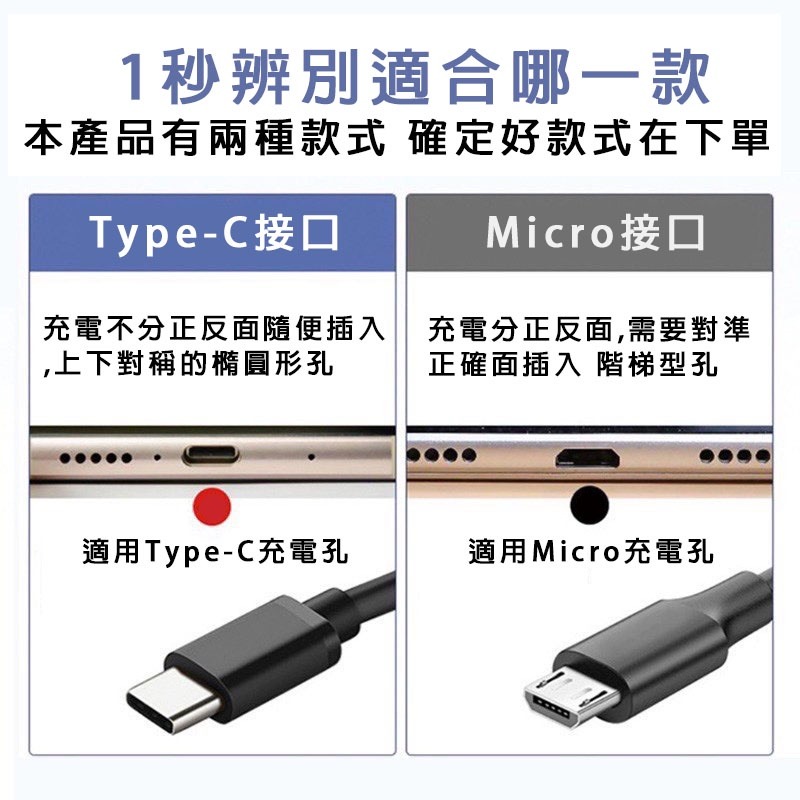 Type-C Mirco 防塵塞 鋁合金屬防塵塞 OPPO 三星 小米 華碩 Realme 充電 防塵 安卓防塵塞-細節圖4