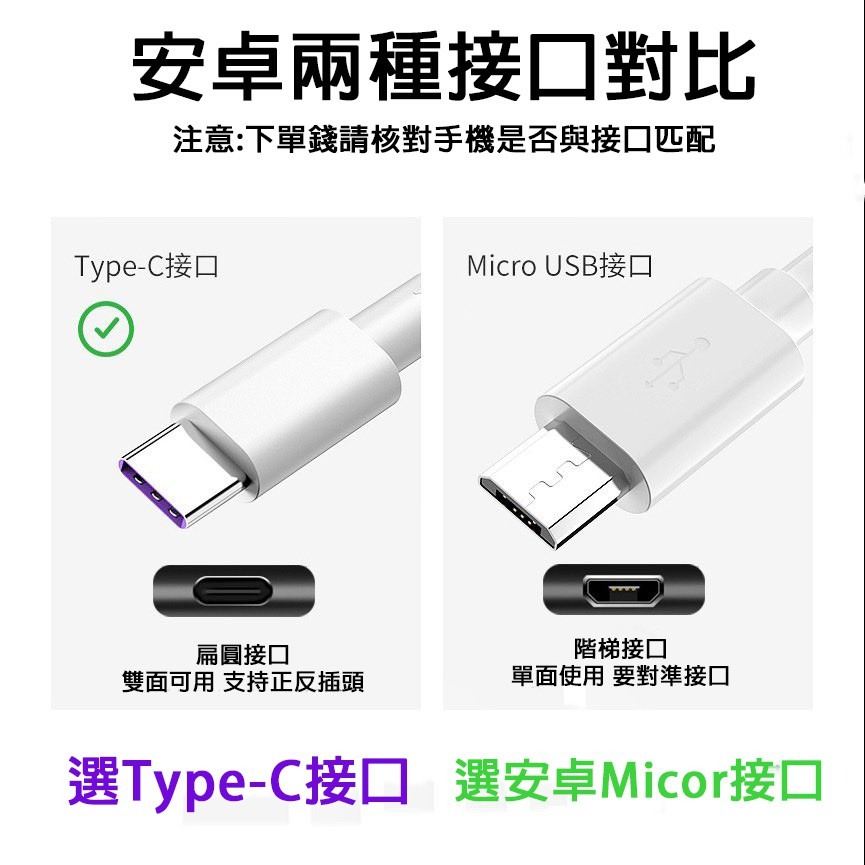 5A VOOC 安卓 TYPE-C Micro 充電線 快充線 OPPO 小米 華為 VIVO-細節圖5