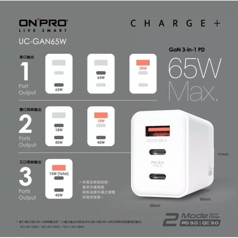 ONPRO UC-GAN65W 氮化鎵GaN 65W 3孔PD快充充電器 超級快充 充電器 三孔 適用iPhone-細節圖4