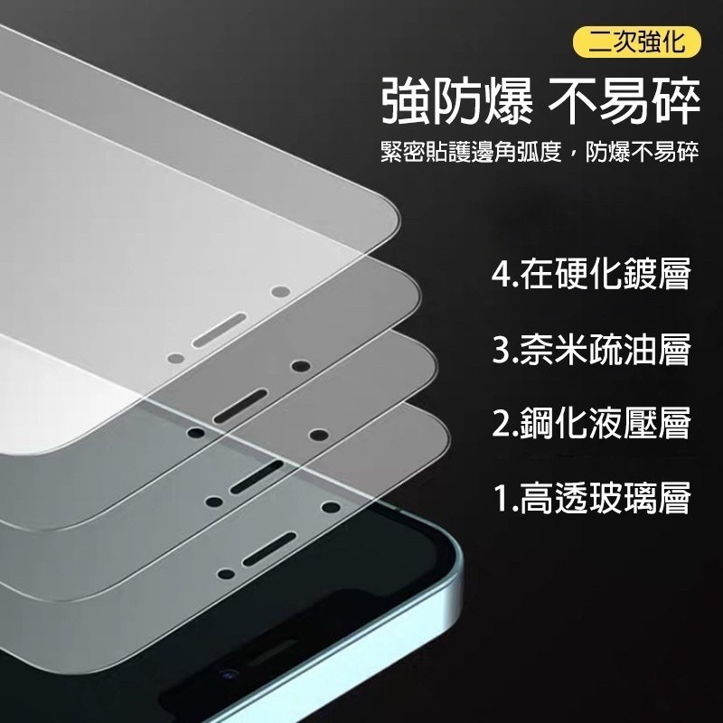 蘋果 透明滿版 霧面磨砂 適用iPhone 14 Pro Max i13 12 11 XR 保護貼 玻璃貼 Plus-細節圖7