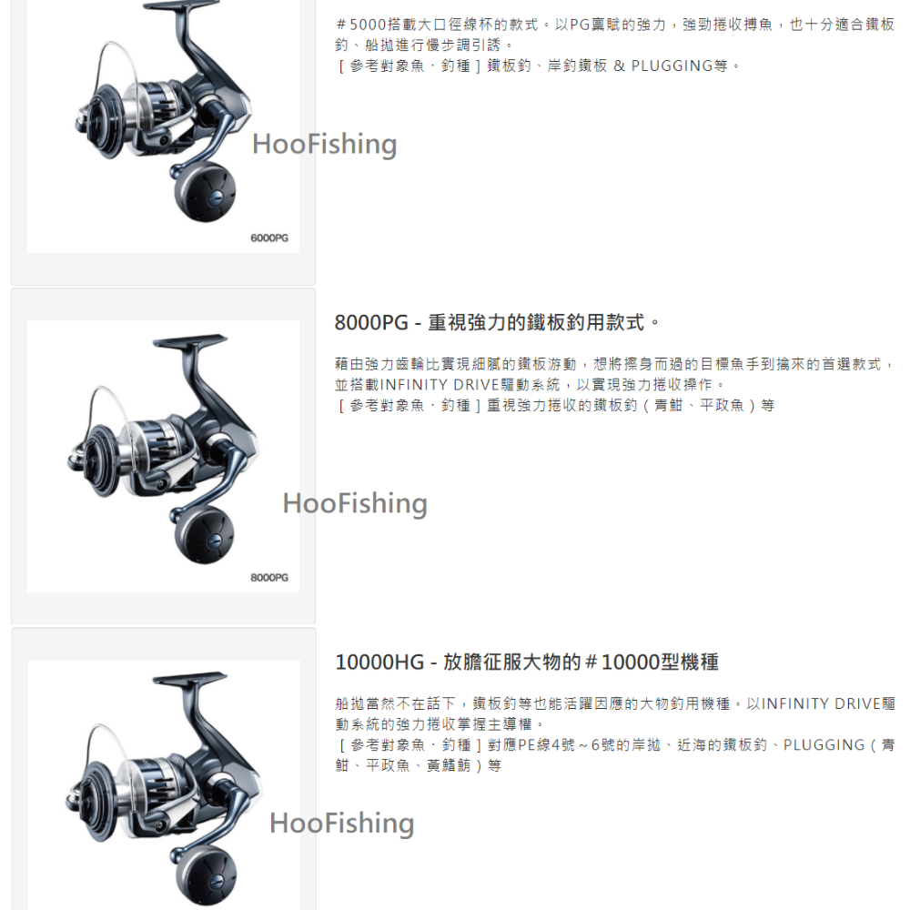 SHIMANO  STRADIC SW系列捲線器SW4000型~SW14000型-細節圖3