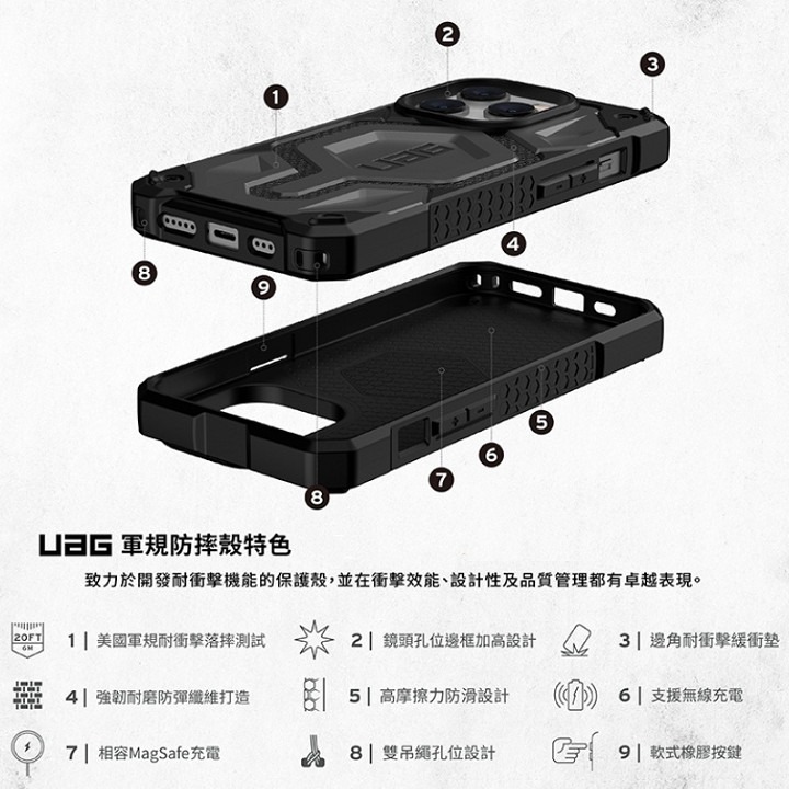 魔力強【UAG MagSafe 特仕版耐衝擊防摔殼】Apple iPhone 14 Pro Max 6.7吋 台灣公司貨-細節圖2