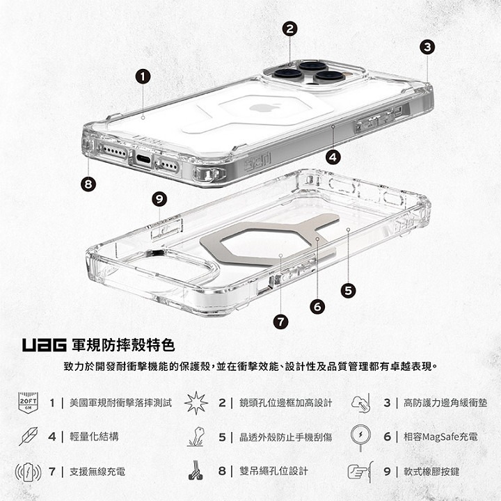 魔力強【UAG MagSafe全透耐衝擊防摔殼】Apple iPhone 14 Pro Max 6.7吋 台灣威禹公司貨-細節圖2