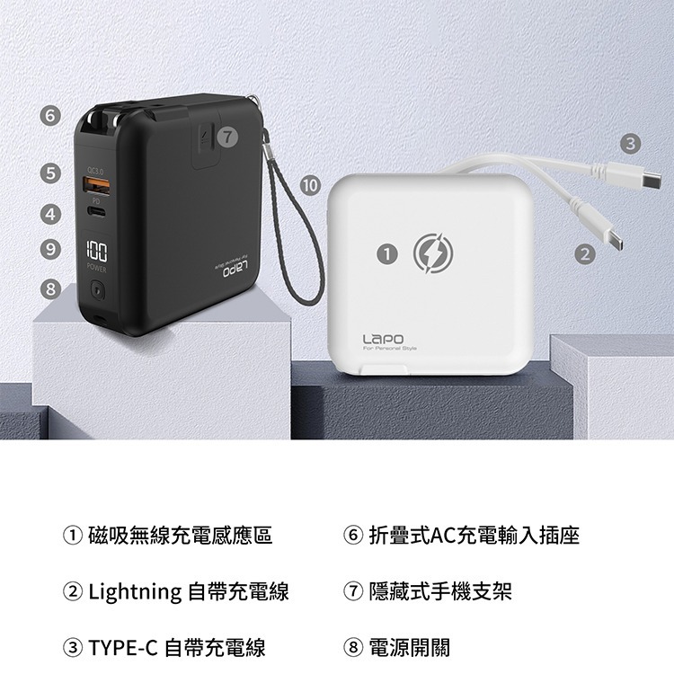 魔力強【LAPO MagSafe 多功能無線充行動電源】自帶充電線 磁吸充電 快速充電 充電頭+行動電源+無線充 多合一-細節圖7