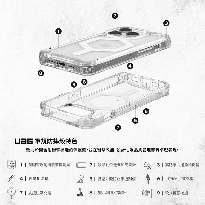 魔力強【UAG MagSafe 全透版磁吸耐衝擊防摔殼】Apple iPhone 15 Pro 6.1吋 台灣威禹公司貨-細節圖2