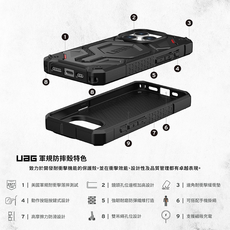 魔力強【UAG MagSafe 特仕版磁吸耐衝擊防摔殼】Apple iPhone 15 Pro 6.1吋 台灣威禹公司貨-細節圖3