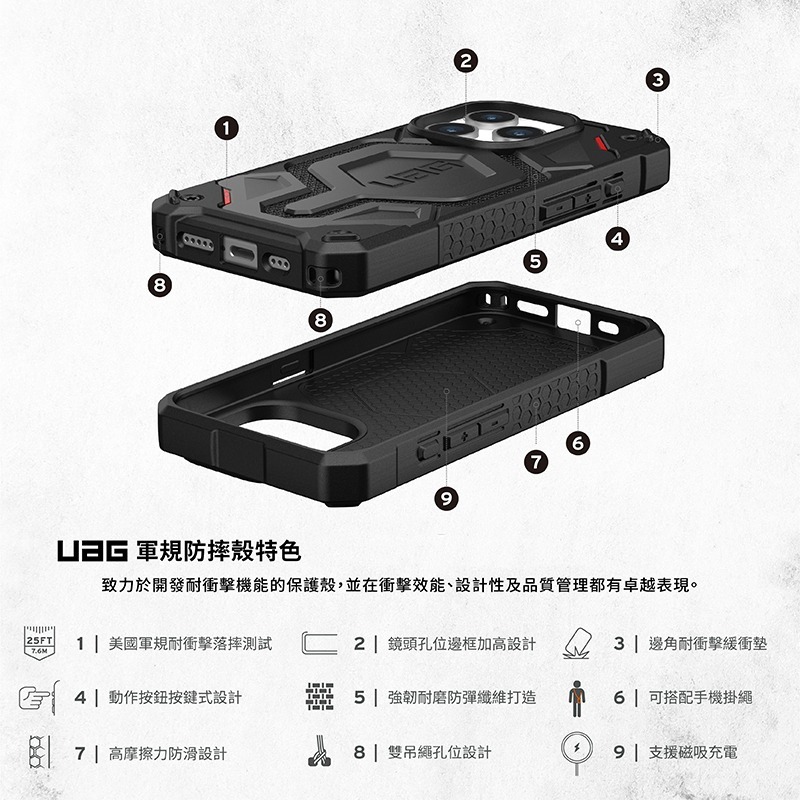 魔力強【UAG MagSafe 特仕版 磁吸耐衝擊防摔殼】Apple iPhone 15 6.1吋 台灣威禹公司貨-細節圖3