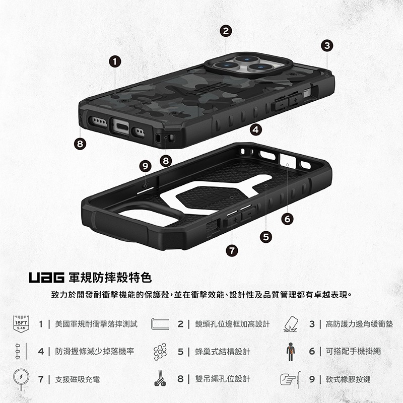 魔力強【UAG MagSafe 迷彩版磁吸耐衝擊保護殼】Apple iPhone 15 Pro 6.1吋 台灣威禹公司貨-細節圖2