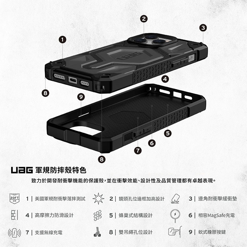 魔力強【UAG MagSafe 頂級版 磁吸耐衝擊防摔殼】Apple iPhone 15 6.1吋 台灣威禹公司貨-細節圖2