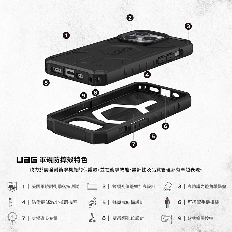 魔力強【UAG 實色款 磁吸耐衝擊防摔殼】Apple iPhone 15 Pro Max 6.7吋 台灣威禹公司貨-細節圖2