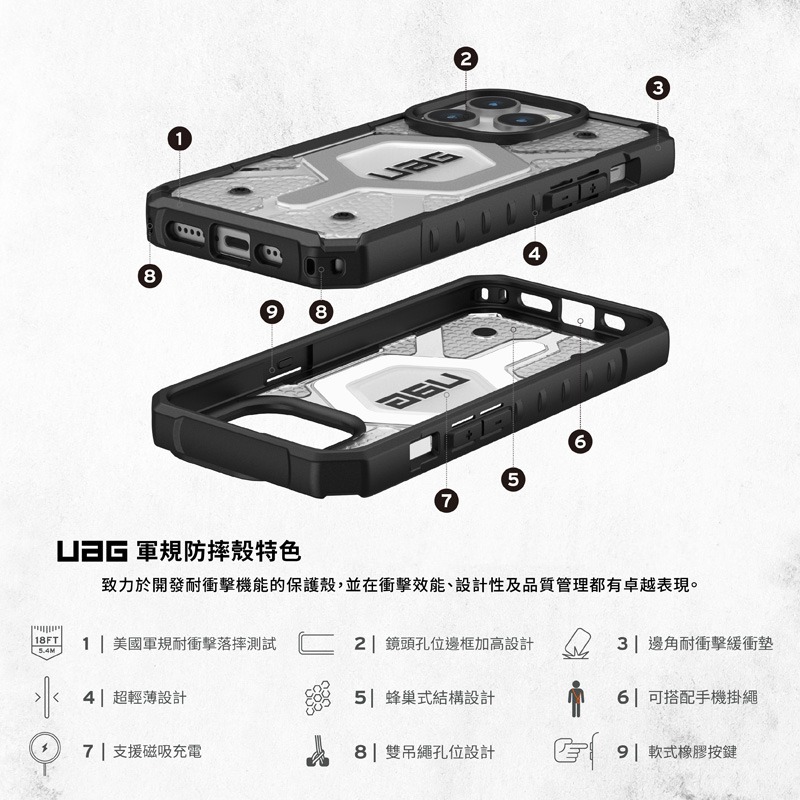 魔力強【UAG 透色版 磁吸耐衝擊防摔殼】Apple iPhone 15 Pro Max 6.7吋 台灣威禹公司貨-細節圖2