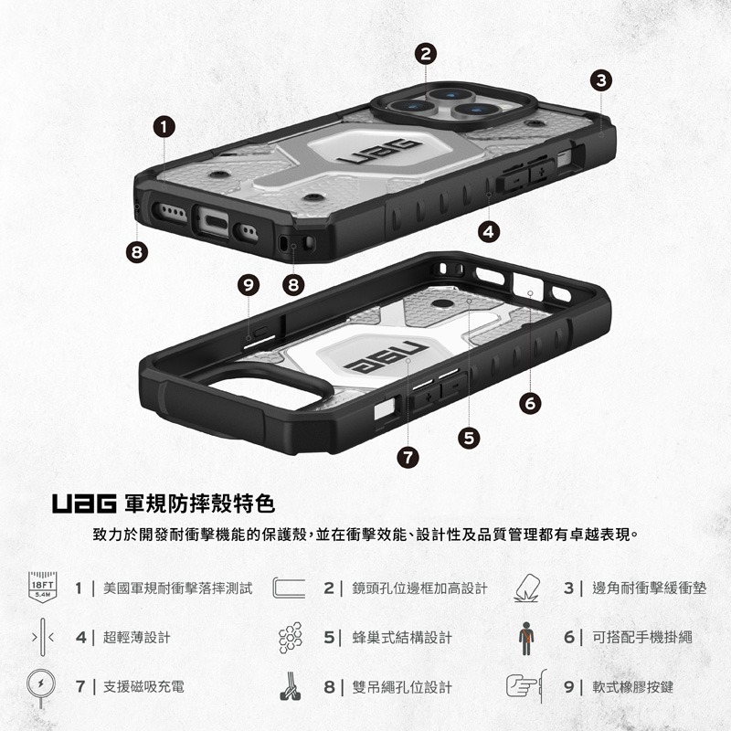 魔力強【UAG MagSafe 透色版 磁吸耐衝擊防摔殼】Apple iPhone 15 Plus 6.7吋 台灣公司貨-細節圖2