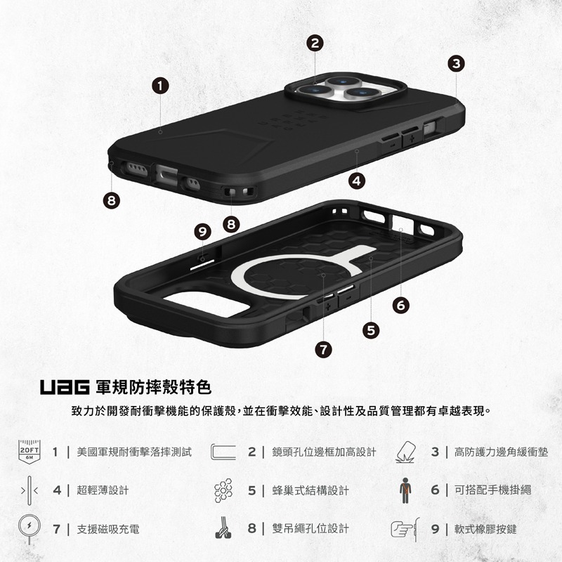 魔力強【UAG 簡約版 磁吸耐衝擊防摔殼】Apple iPhone 15 Pro Max 6.7 吋 台灣威禹公司貨-細節圖2