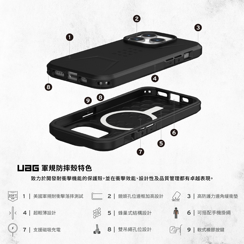 魔力強【UAG MagSafe 簡約版 磁吸耐衝擊防摔殼】Apple iPhone 15 6.1 吋 台灣威禹公司貨-細節圖2