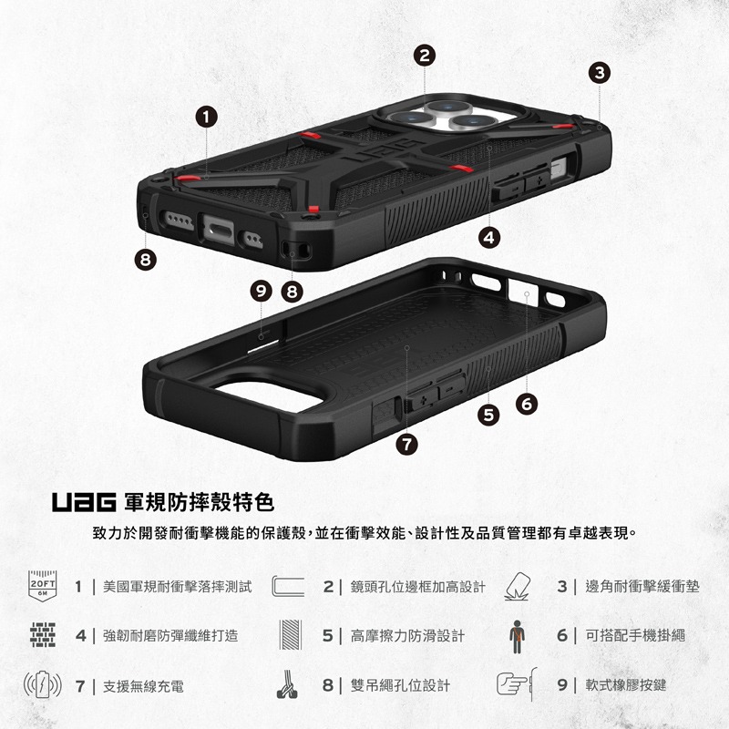 魔力強【UAG 特仕版 耐衝擊防摔殼】Apple iPhone 15 Pro Max 6.7吋 軍規防摔 台灣威禹公司貨-細節圖2