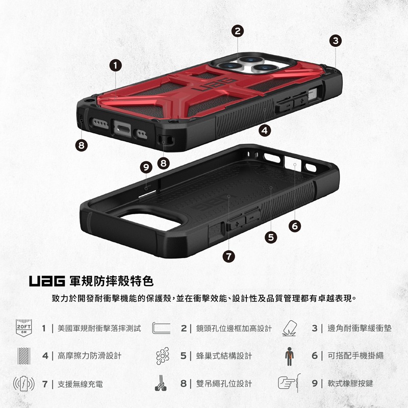魔力強【UAG 頂級版 耐衝擊保護殼】Apple iPhone 15 Pro Max 6.7吋 軍規防摔 台灣威禹公司貨-細節圖2